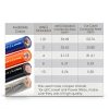 Conext Link Frost Blue Copper Power Cable-3