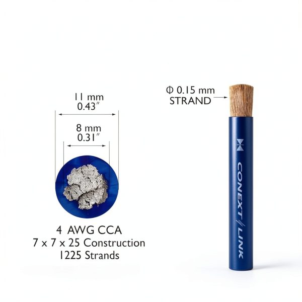 CCA Wire Conext Link Automotive Frost Blue 4AWG-2