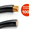 1/0 Gauge Power Ground Wire Black/Red with Cable Cutter Tuijodaix 20ft-3