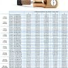 Copper Ring Terminal F.S.P Battery Lug 8 Awg and 6 Awg Size Options-2
